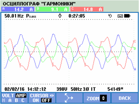 Работа АФГ в электроустановке МГС «Вайгач» проект 19910