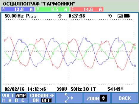 Работа АФГ в электроустановке МГС «Вайгач» проект 19910